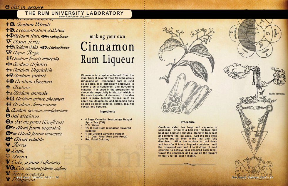 Making Your Own Cinnamon Rum Liqueur