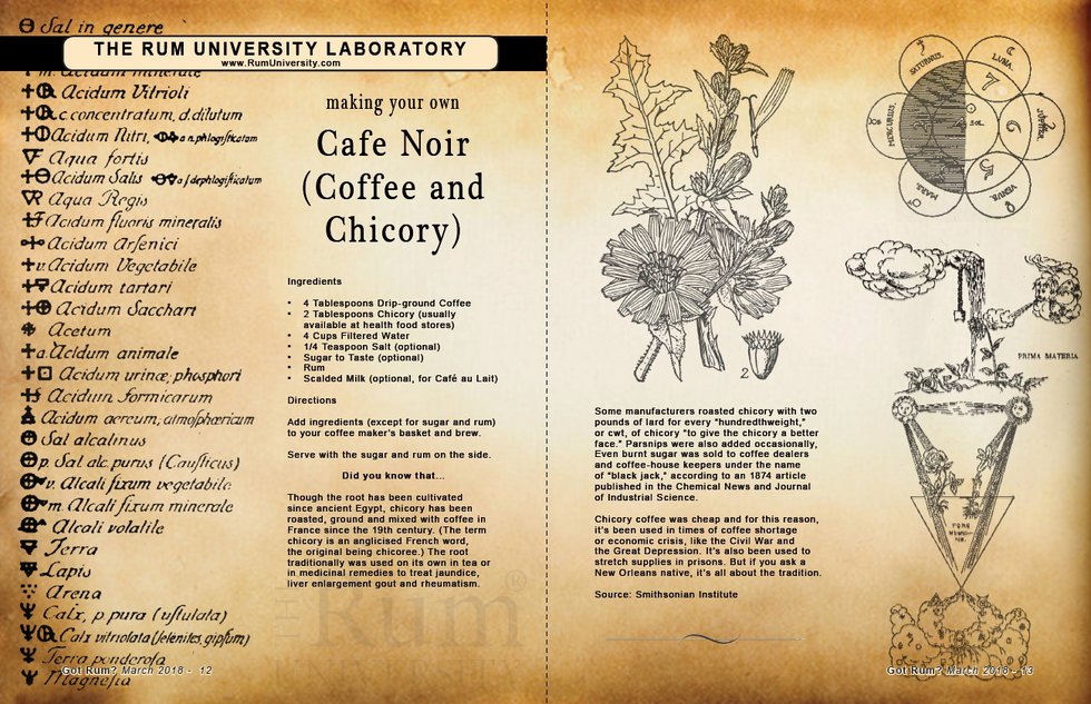 Making your own Cafe Noir (Coffee and Chicory)