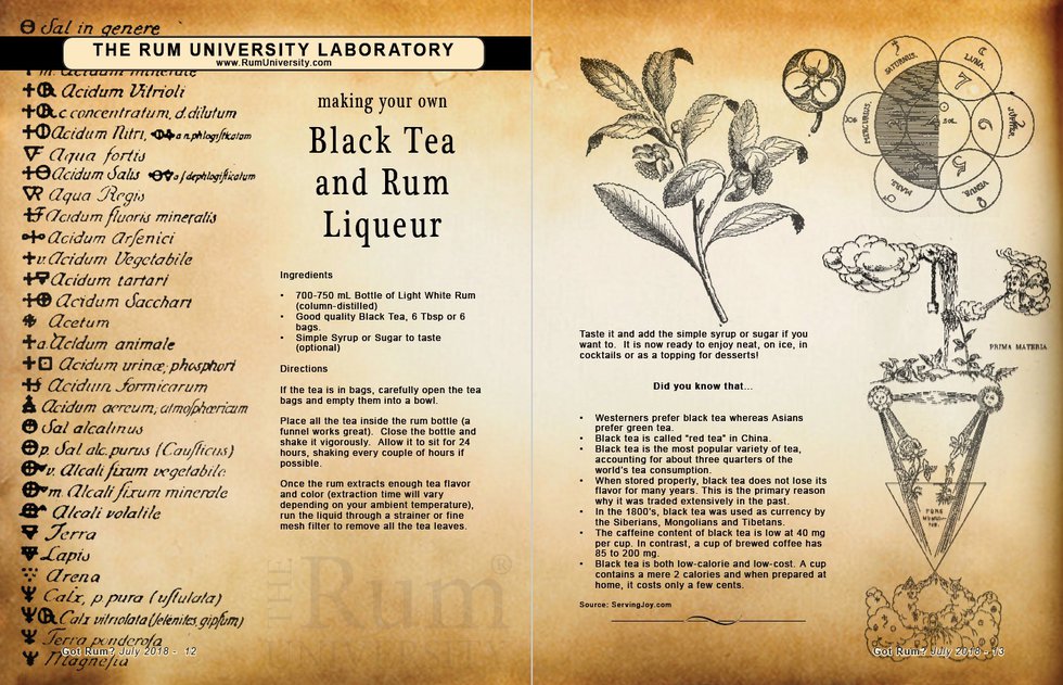 Making Your Own Black Tea and Rum Liqueur