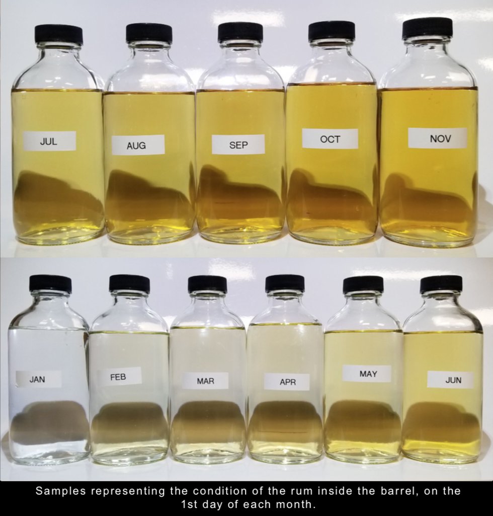 Rum Aging Science sample bottles Nov