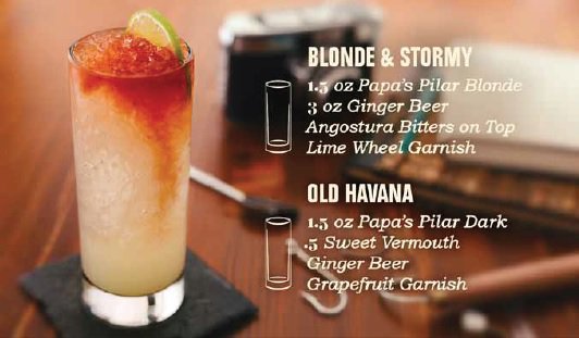 Papa's Pilar Rum Cocktail Recipes