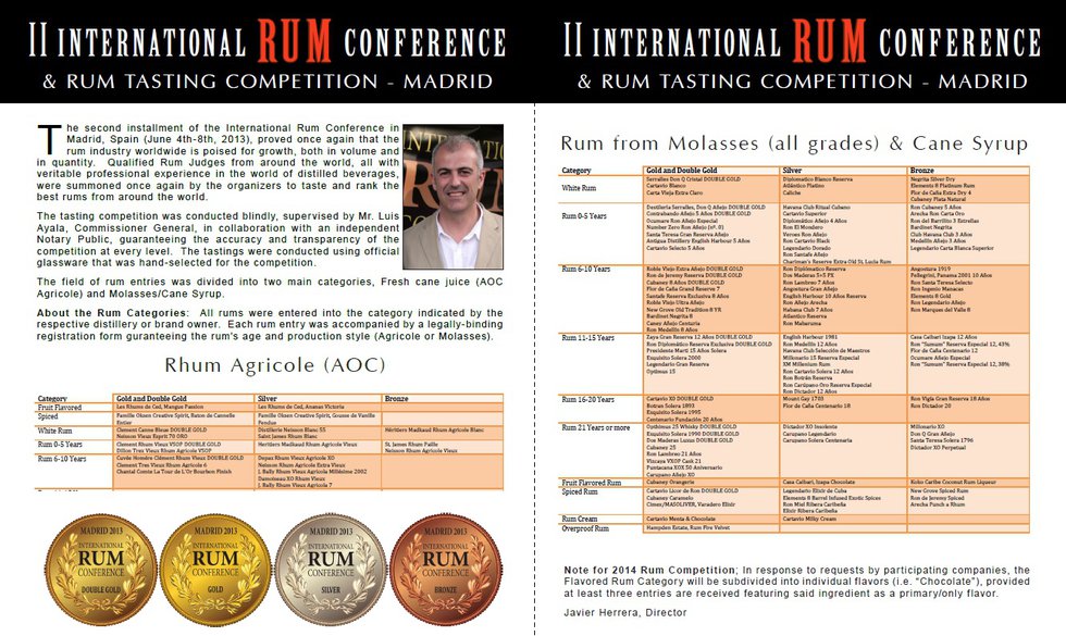 II International Rum Conference