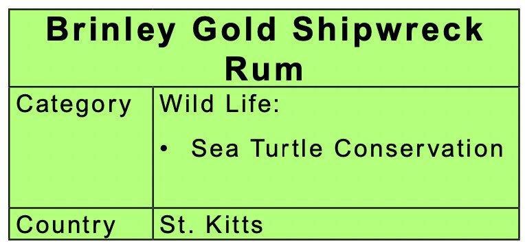 Brinley Shipwreck Rum Wildlife Sea Conservation