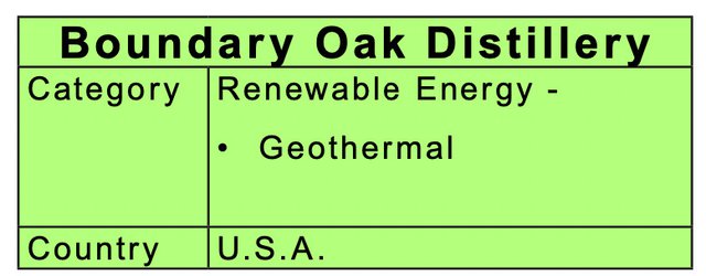 Boundary Oak Distillery Renewable Energy