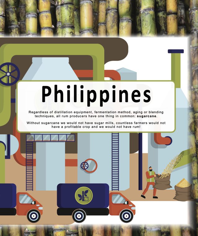 The Sweet Business of Sugar - Philippines 2