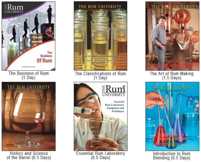 The most complete rum training program, for distillers, blenders, aging warehouse managers, quality control personnel and private label owners, this course has it all!