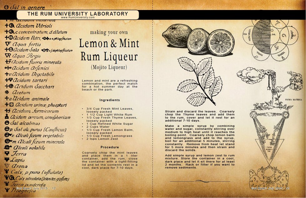 Lemon &amp; Mint Rum Liqueur